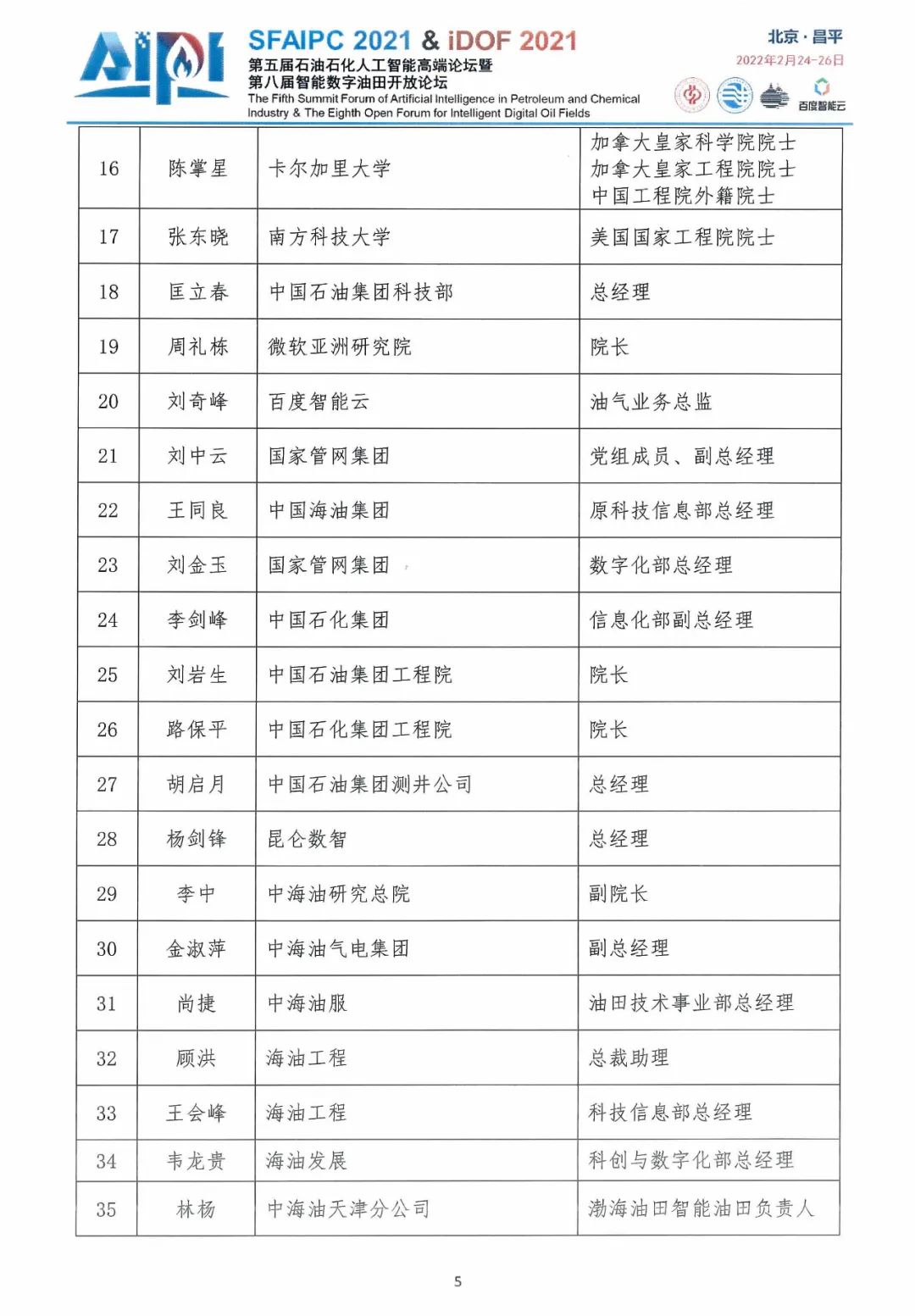 17位院士齐聚！中国石油大学（北京）这一高端论坛年后召开！